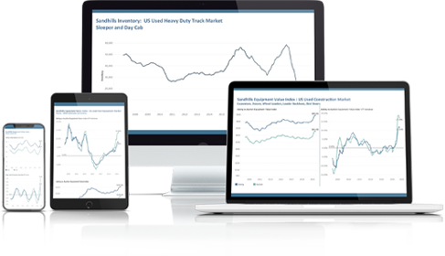 Market Report Signup